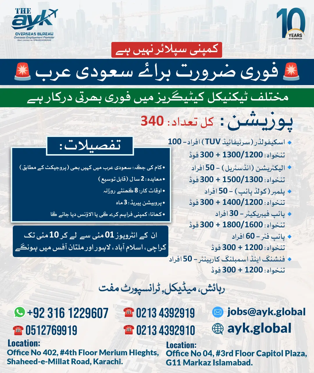 Technical Worker Scaffolder Electrician Plumber Jobs in Saudi Arabia 2026
